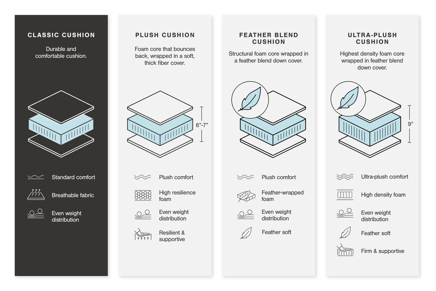 Laylabrook Living Room