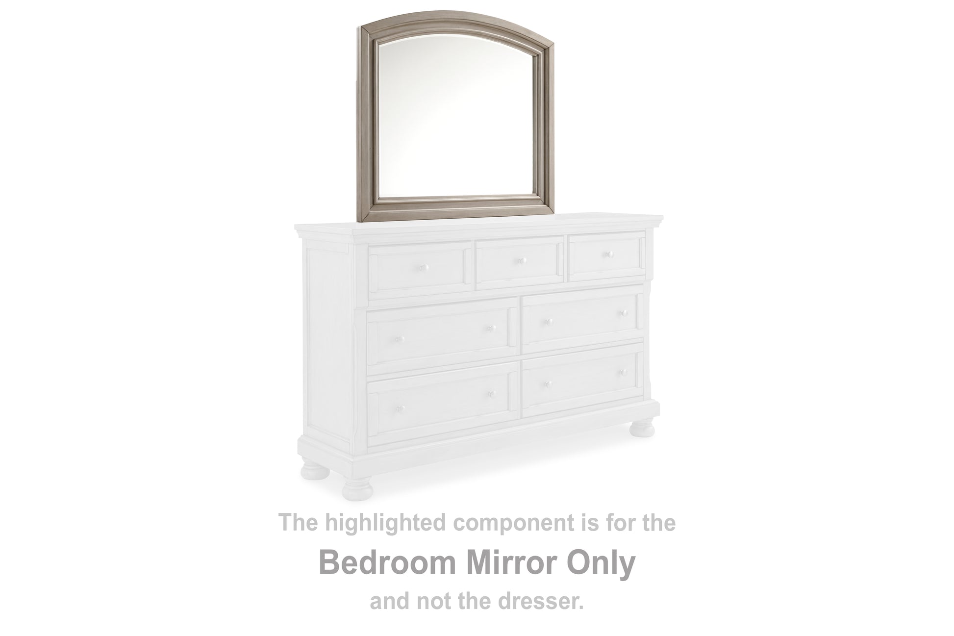 Cassel Furniture Outlet - Ashley Furniture - Lettner Bedroom - Bedroom Mirror / Light Gray - B733-36