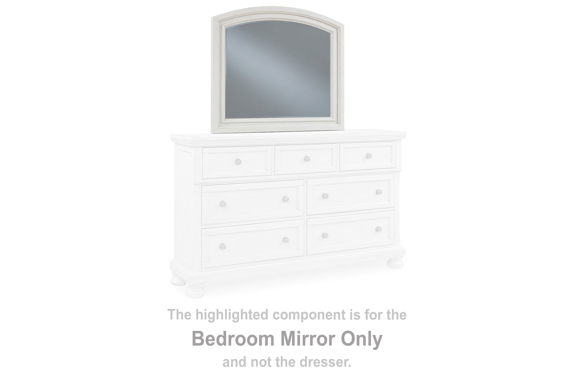 Cassel Furniture Outlet - Ashley Furniture - Robbinsdale Bedroom - Bedroom Mirror / Antique White - B742-36
