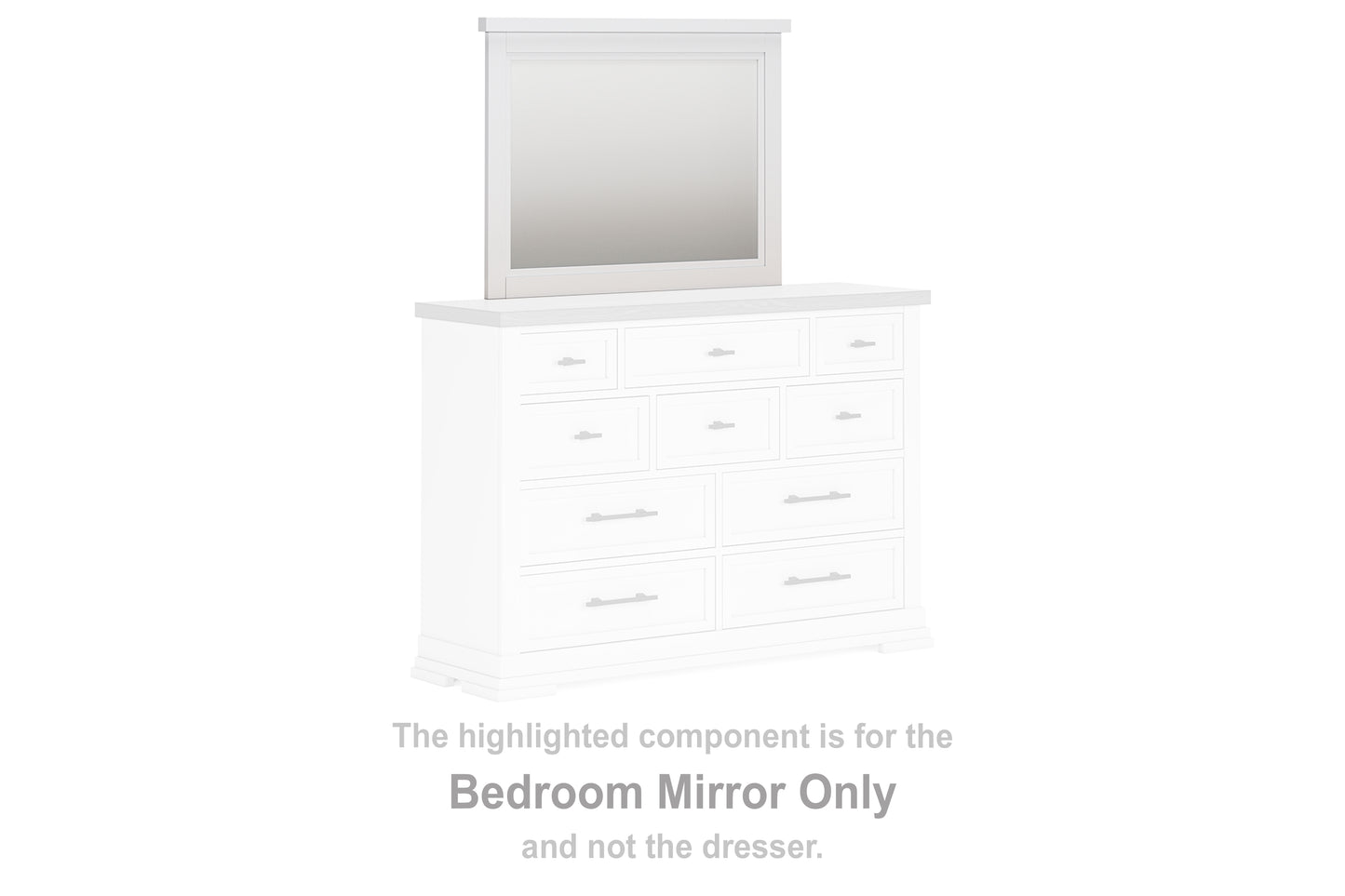 Cassel Furniture Outlet - Ashley Furniture - Ashbryn Bedroom - Bedroom Mirror / White/Natural - B844-36