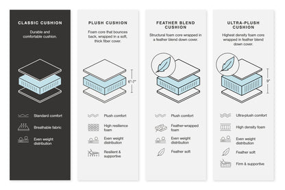 Laylabrook Living Room