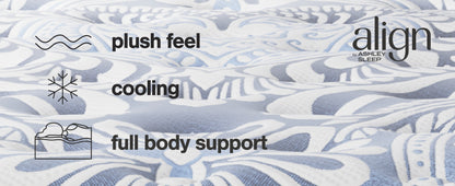 Plush Luxe 2.0 Mattresses