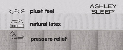 Terra Sleep Soft Mattresses