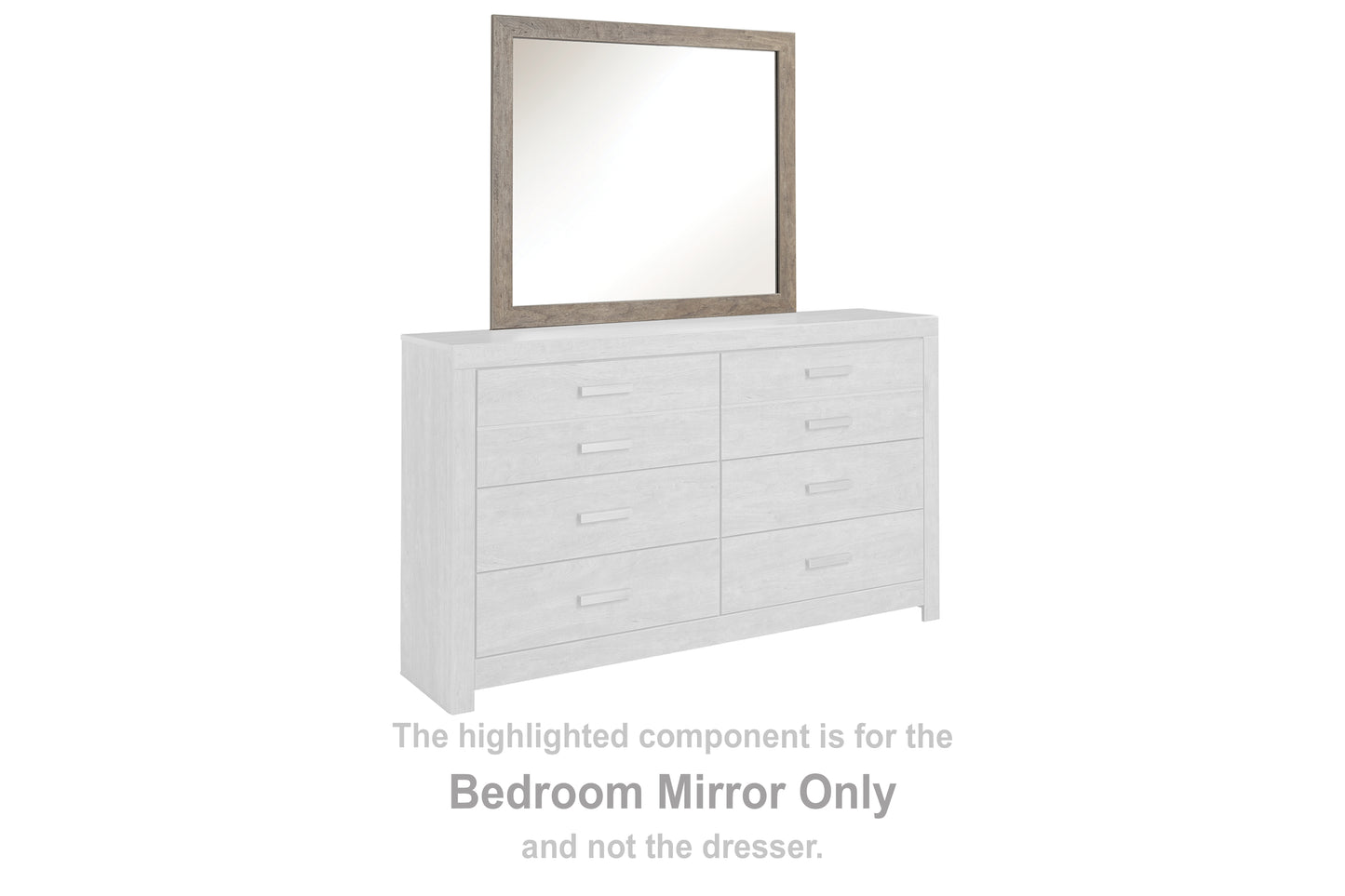 Cassel Furniture Outlet - Ashley Furniture - Culverbach Bedroom - Bedroom Mirror / Gray - B070-36