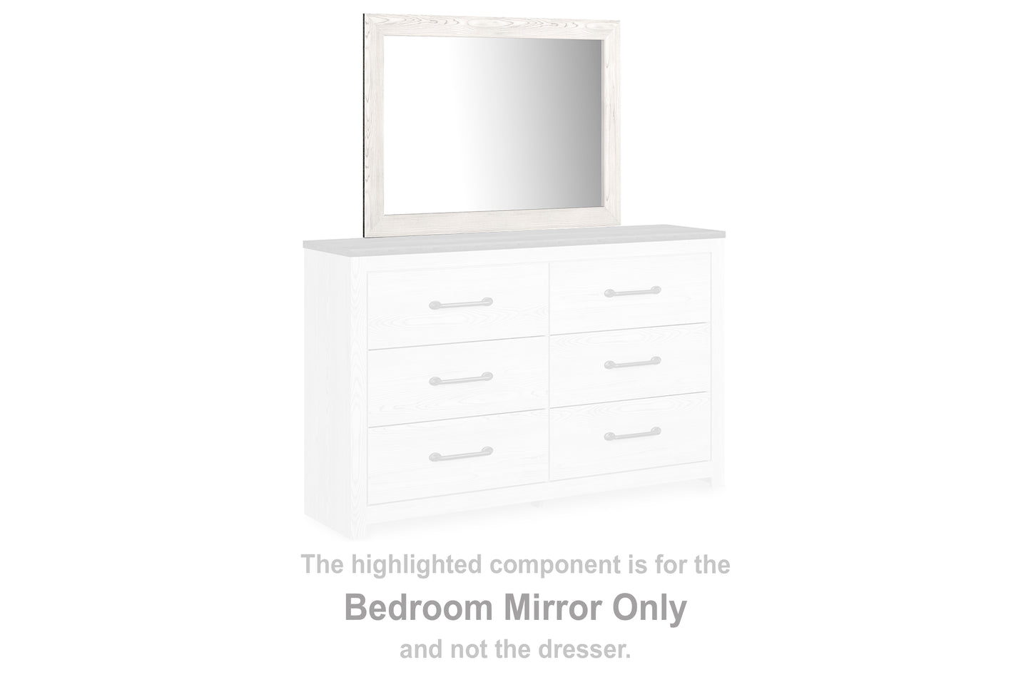 Cassel Furniture Outlet - Ashley Furniture - Gerridan Bedroom - Bedroom Mirror / White/Gray - B1190-36