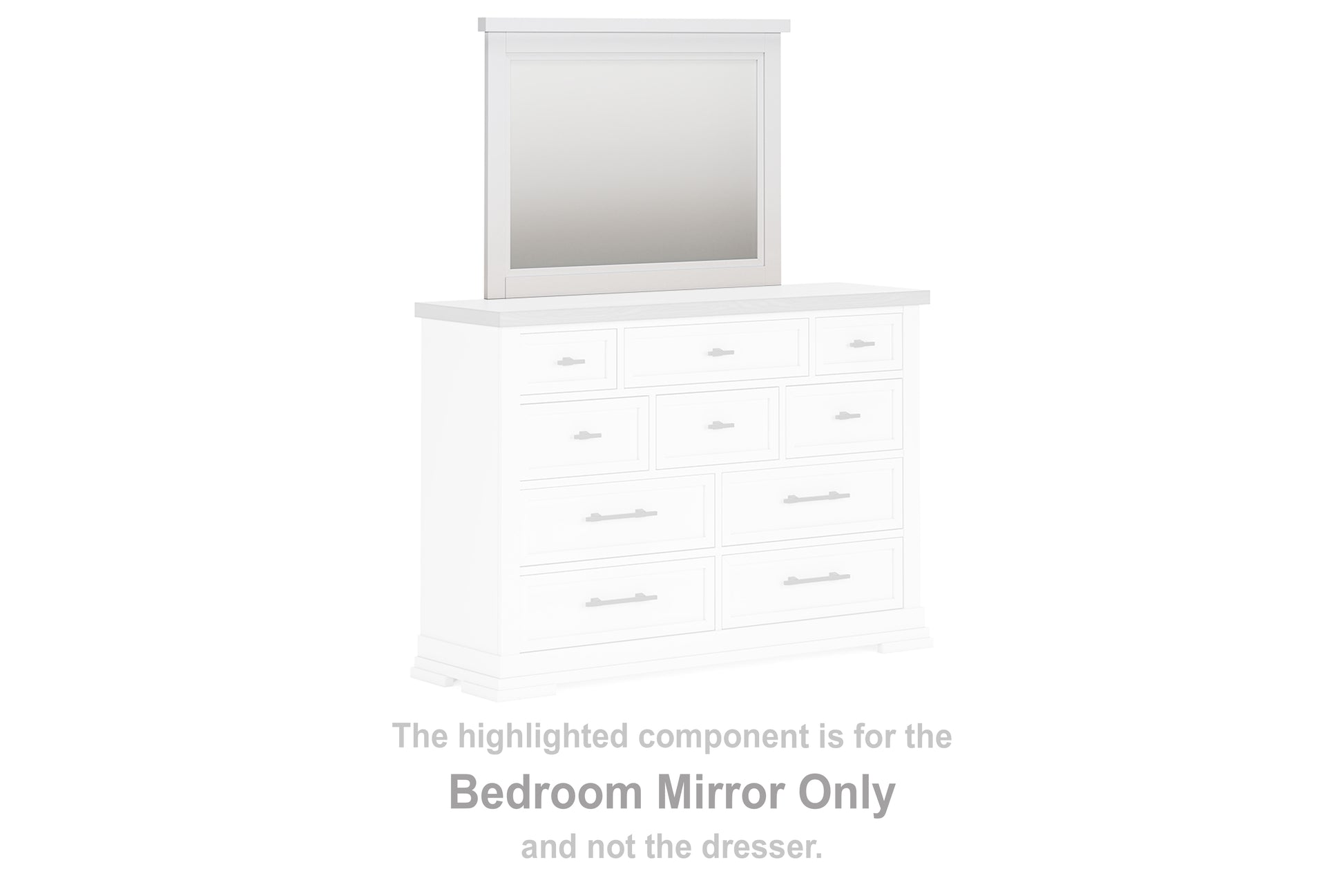 Cassel Furniture Outlet - Ashley Furniture - Ashbryn Bedroom - Bedroom Mirror / White/Natural - B844-36