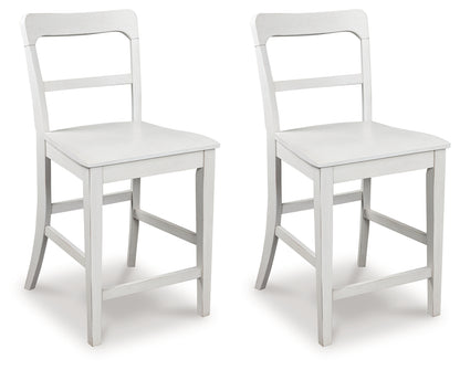 Cassel Furniture Outlet - Ashley Furniture - Greddinton Counter Height Barstool (Set of 2) - Counter Height Barstool (Set of 2) / Multi - PCD824-224X2