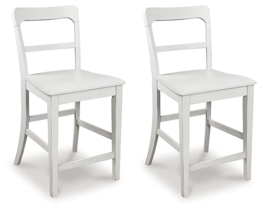 Cassel Furniture Outlet - Ashley Furniture - Greddinton Counter Height Barstool (Set of 2) - Counter Height Barstool (Set of 2) / Multi - PCD824-224X2
