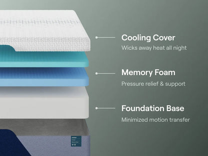 Nectar Premier Memory Foam 5.1 Mattresses