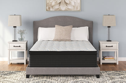 Cassel Furniture Outlet - Ashley Furniture - Palisades ET Mattresses - King / Gray/Blue - M41741