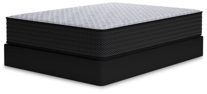 Anniversary Edition Plush Mattresses